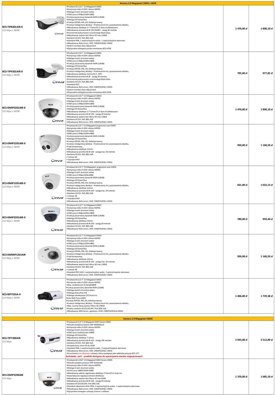 4 Auto Iris/Motozoom Wbudowany promiennik IR LED SMART - zasięg 30 metrów Standard IP66, 1 wejście/wyjście audio; 1 wejście/wyjście alarmowe Opcjonalnie dostępna puszka montażowa BCS-AT48 Przetwornik