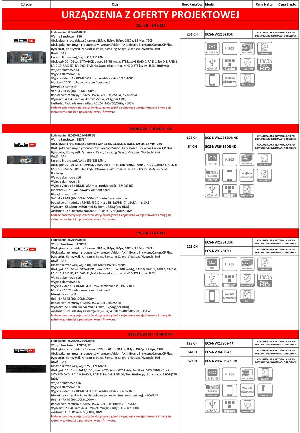 6TB każdy) RAID 0, RAID 1, RAID 5, RAID 6, RAID 10, RAID 50, RAID 60, Tryb HotSwap, esata : max.