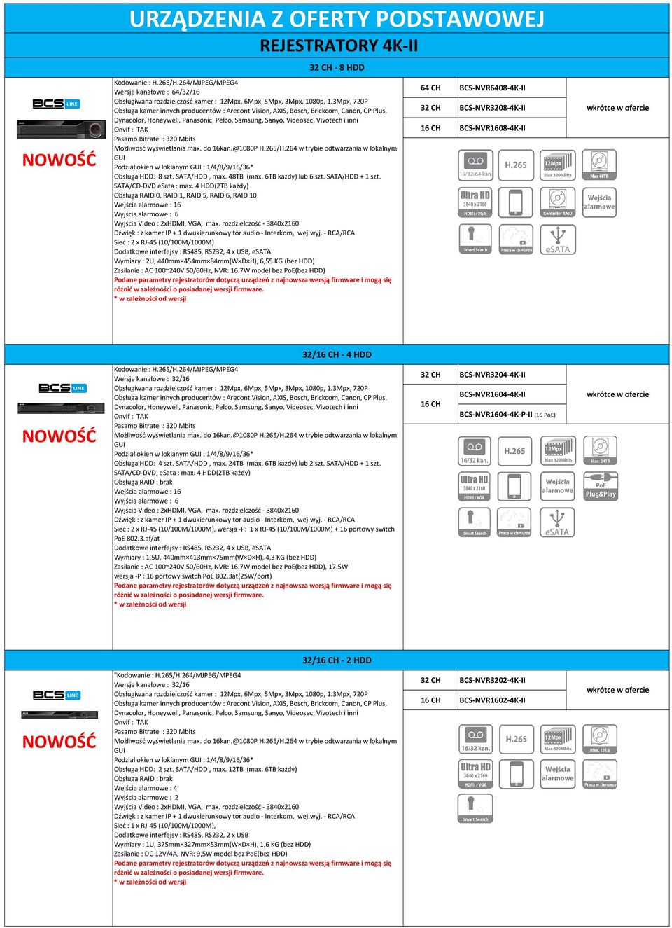 SATA/HDD, max. 48TB (max. 6TB każdy) lub 6 szt. SATA/HDD + 1 szt. SATA/CD-DVD esata : max.