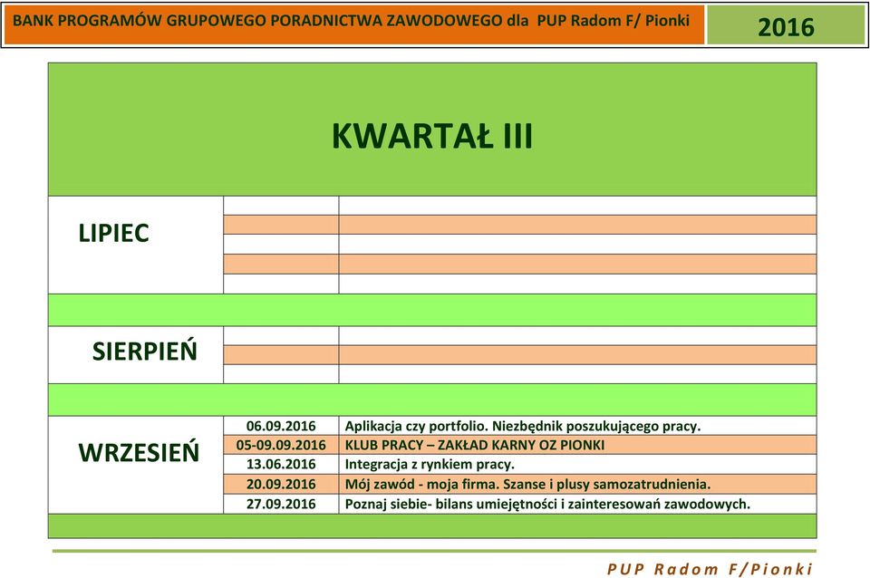 06. Integracja z rynkiem pracy. 20.09. Mój zawód - moja firma.