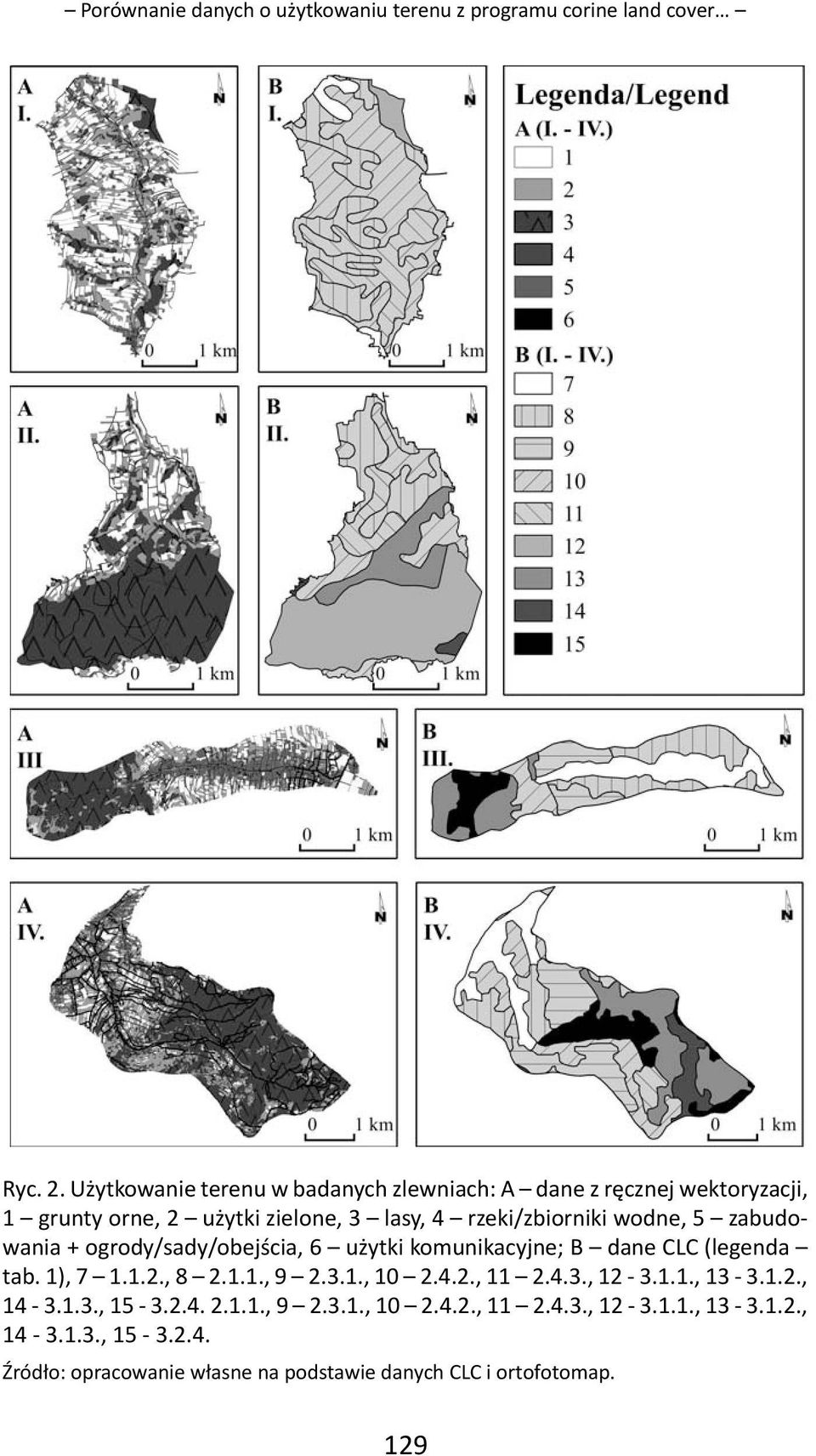 5 zabudowania + ogrody/sady/obejścia, 6 użytki komunikacyjne; B dane CLC (legenda tab. 1), 7 1.1.2., 8 2.1.1., 9 2.3.1., 10 2.4.2., 11 2.