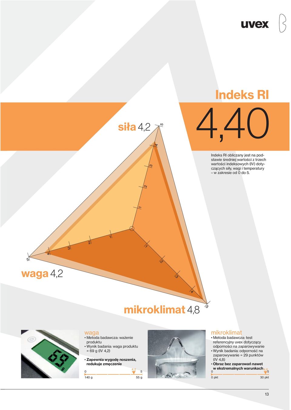 waga 4,2 mikroklimat 4,8 waga Metoda badawcza: ważenie produktu Wynik badania: waga produktu = 69 g (IV 4,2) Zapewnia wygodę noszenia, redukuje