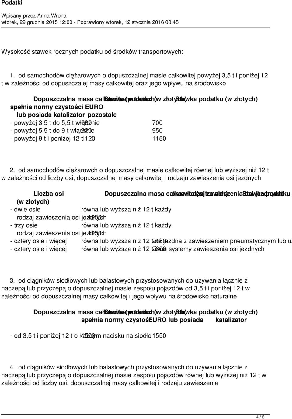 (w podatku tonach) (w złotych) Stawka podatku (w złotych) spełnia normy czystości EURO lub posiada katalizator pozostałe - powyżej 3,5 t do 5,5 t włącznie 680 700 - powyżej 5,5 t do 9 t włącznie 90