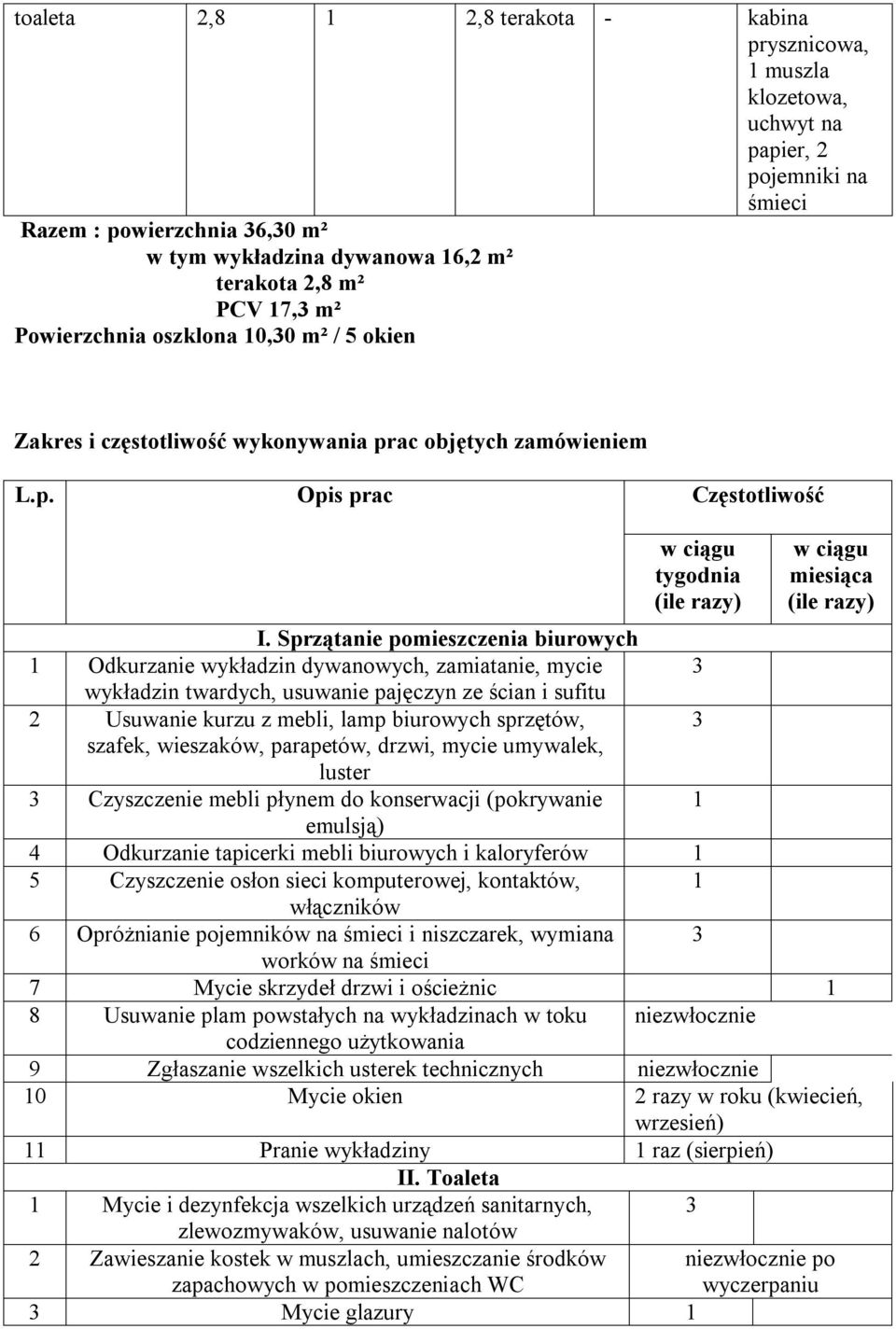 Sprzątanie pomieszczenia biurowych 1 Odkurzanie wykładzin dywanowych, zamiatanie, mycie 3 wykładzin twardych, usuwanie pajęczyn ze ścian i sufitu 2 Usuwanie kurzu z mebli, lamp biurowych sprzętów, 3