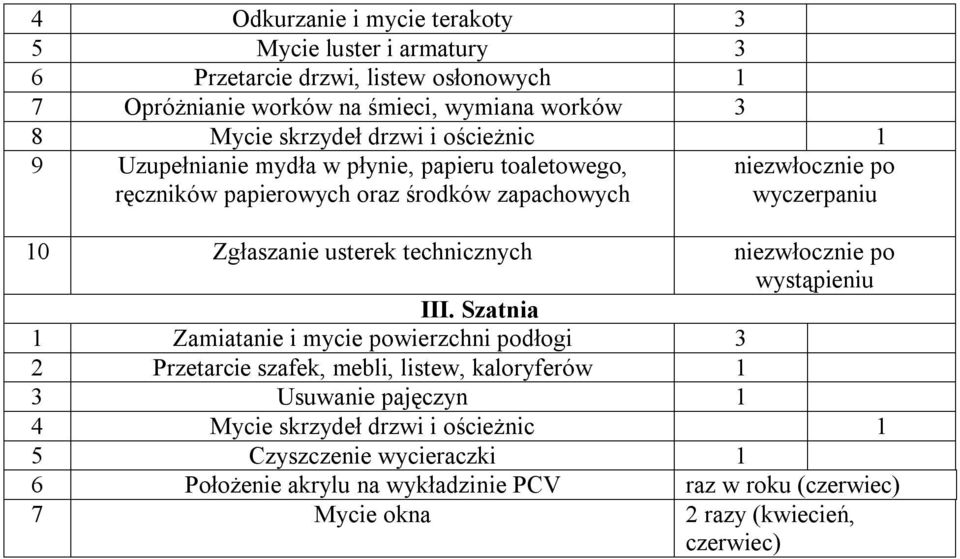 technicznych wystąpieniu III.