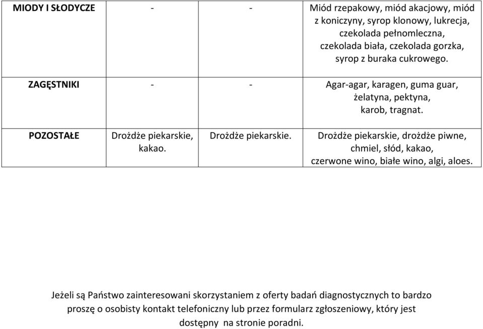 Drożdże piekarskie. Drożdże piekarskie, drożdże piwne, chmiel, słód, kakao, czerwone wino, białe wino, algi, aloes.