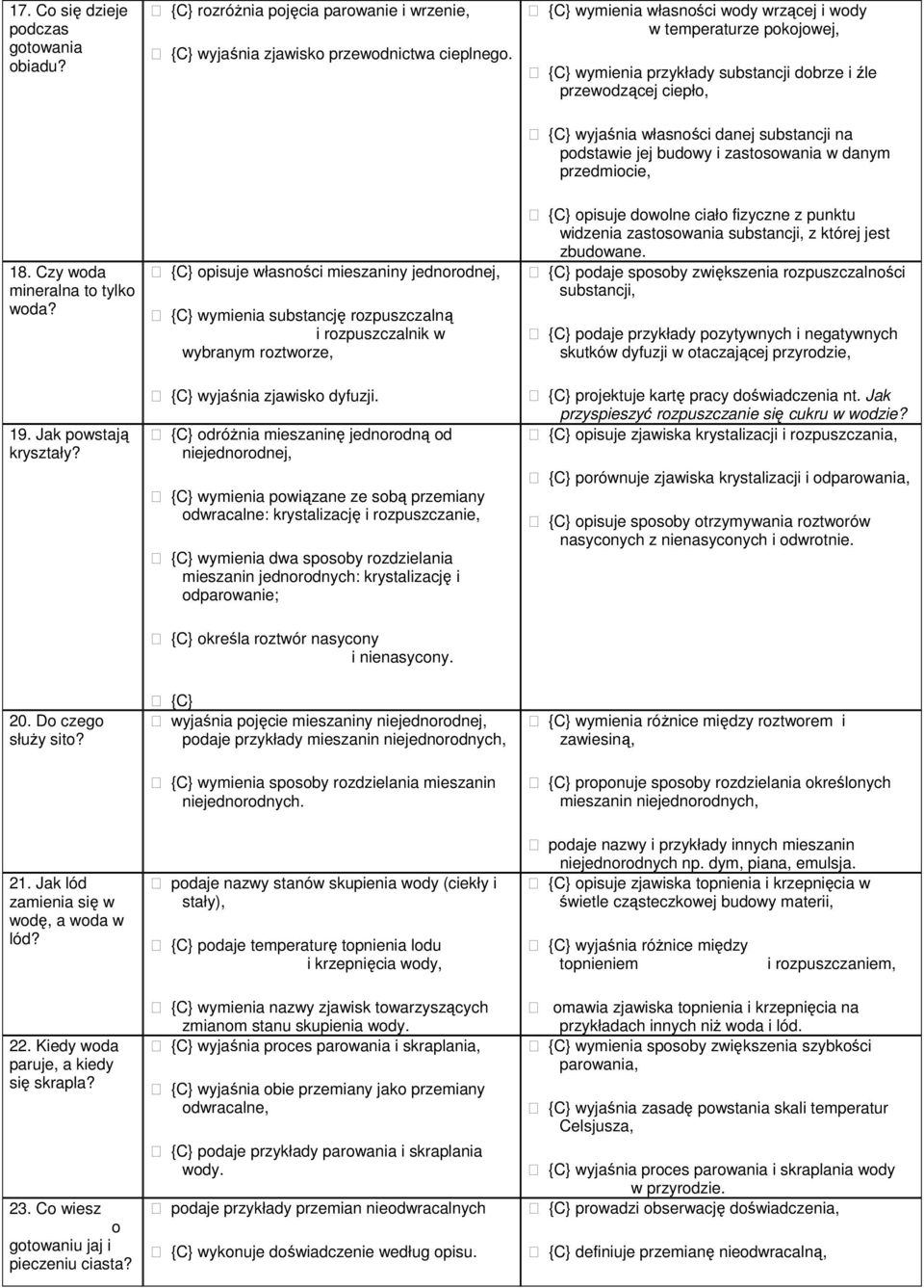 budowy i zastosowania w danym przedmiocie, 18. Czy woda mineralna to tylko woda? 19. Jak powstają kryształy?