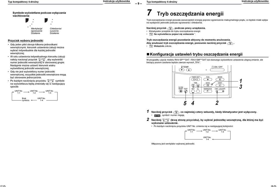 Klimatyzator przejdzie do trybu oszczędzania energii. Na wyświetlaczu pojawi się wskazanie.