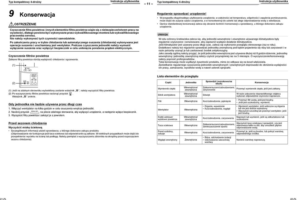 Po zakończeniu pracy w trybie chłodzenia lub automatycznego suszenia (chłodzenia) wykonywana jest operacja suszenia i uruchamiany jest wentylator.