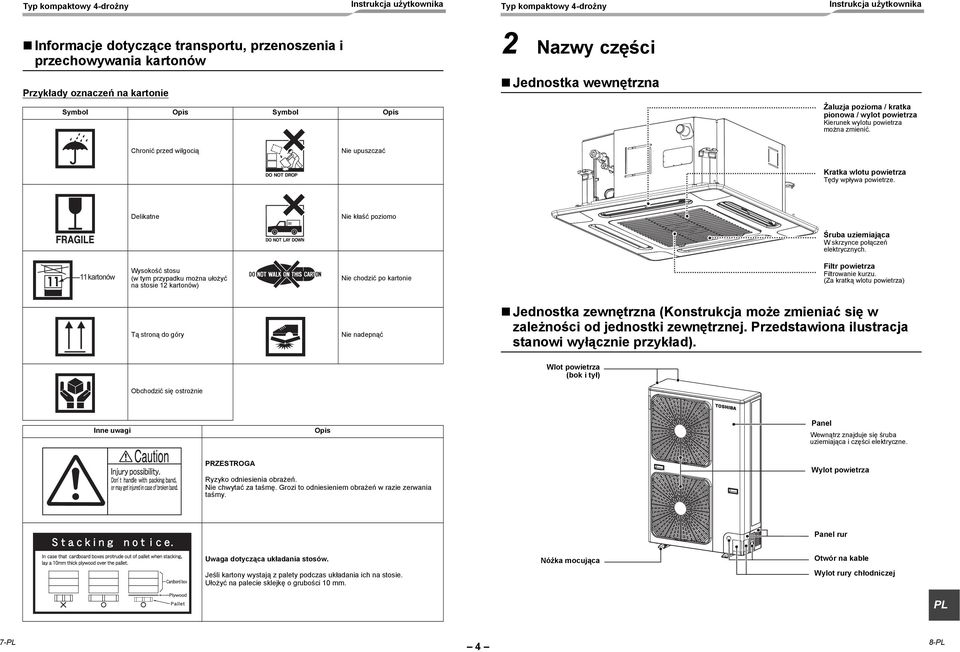 Delikatne Nie kłaść poziomo Śruba uziemiająca W skrzynce połączeń elektrycznych.