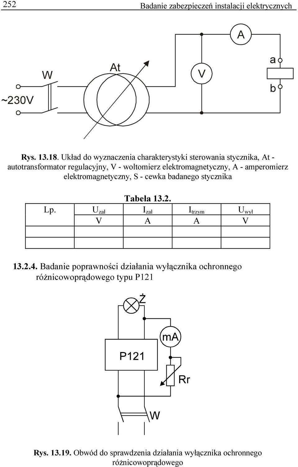 elektromagnetyczny, A - amperomierz elektromagnetyczny, S - cewka badanego stycznika Tabela 13.2. Lp.