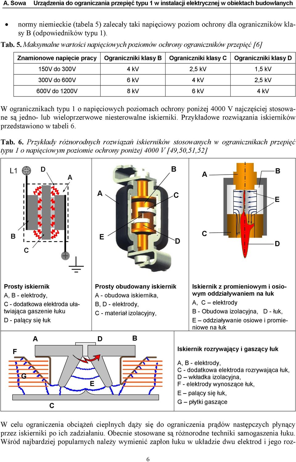 Maksymalne wartości napięciowych poziomów ochrony ograniczników przepięć [6] Znamionowe napięcie pracy Ograniczniki klasy B Ograniczniki klasy C Ograniczniki klasy D 150V do 300V 4 kv 2,5 kv 1,5 kv