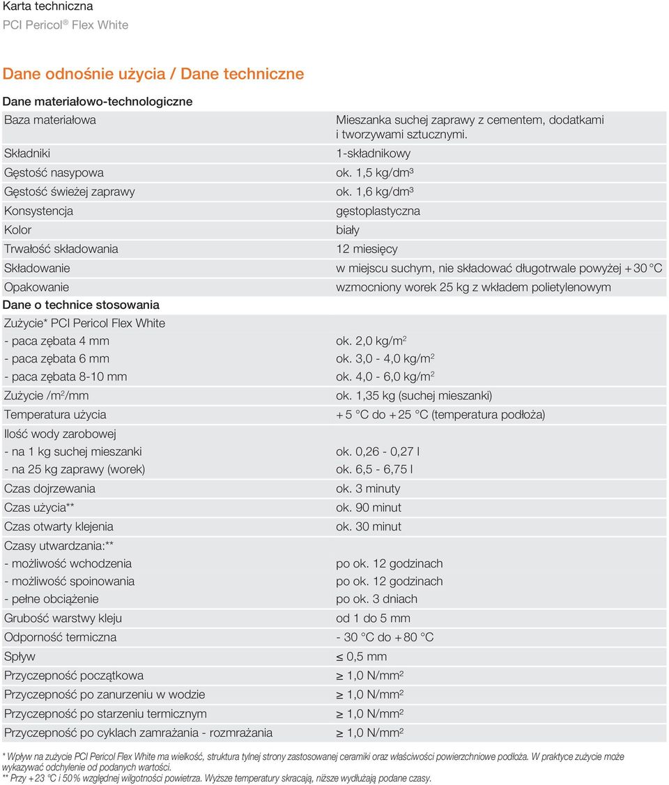 1,6 kg/dm³ gęstoplastyczna biały 12 miesięcy Składniki Gęstość nasypowa Gęstość świeżej zaprawy Konsystencja Kolor Trwałość składowania Składowanie w miejscu suchym, nie składować długotrwale powyżej