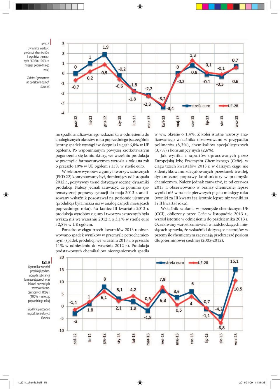 odniesieniu do w ww. okresie o 1,4%.