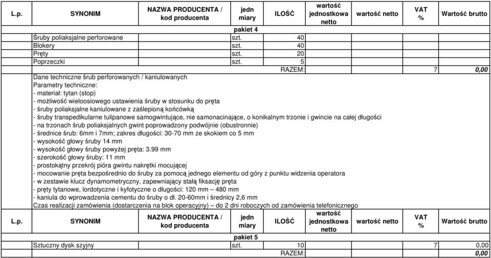zaślepioną końcówką - śruby transpedikularne tulipanowe samogwintujące, nie samonacinające, o konikalnym trzonie i gwincie na całej długości - na trzonach śrub poliaksjalnych gwint poprowadzony