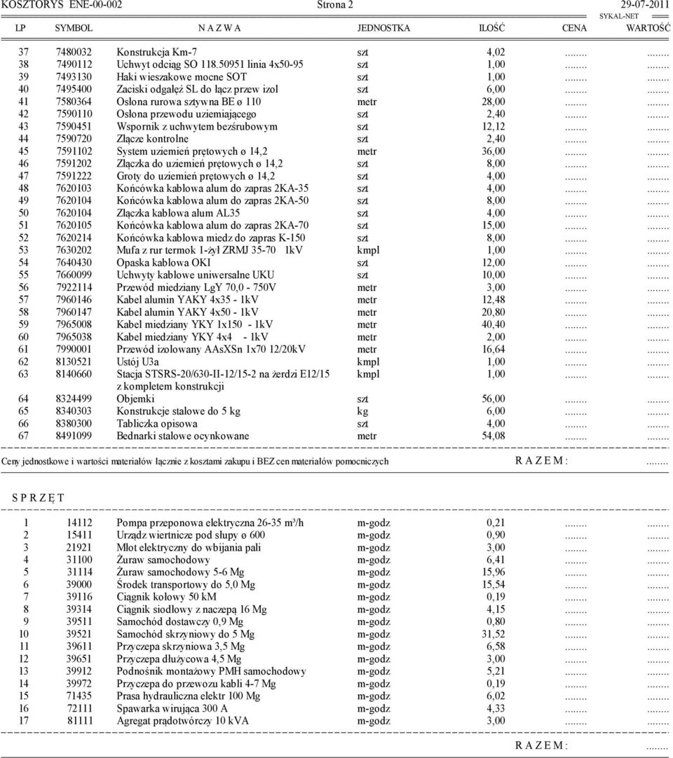 Osłona przewodu uziemiającego szt 2,40 43 7590451 Wspornik z uchwytem bezśrubowym szt 12,12 44 7590720 Złącze kontrolne szt 2,40 45 7591102 System uziemień prętowych ø 14,2 metr 36,00 46 7591202