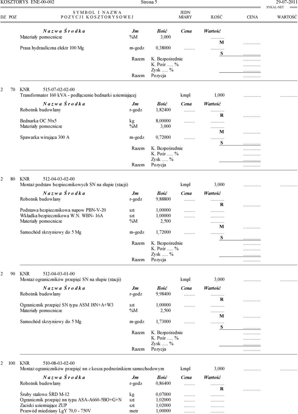 ... Materiały pomocnicze %M 3,000... Spawarka wirująca 300 A m-godz 0,72000.... 2 80 KNR 512-04-03-02-00 Montaż podstaw bezpiecznikowych SN na słupie (stacji) kmpl 3,000.