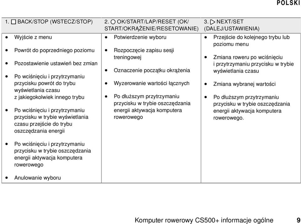 wyświetlania czasu z jakiegokolwiek innego trybu Po wciśnięciu i przytrzymaniu przycisku w trybie wyświetlania czasu przejście do trybu oszczędzania energii Po wciśnięciu i przytrzymaniu przycisku w