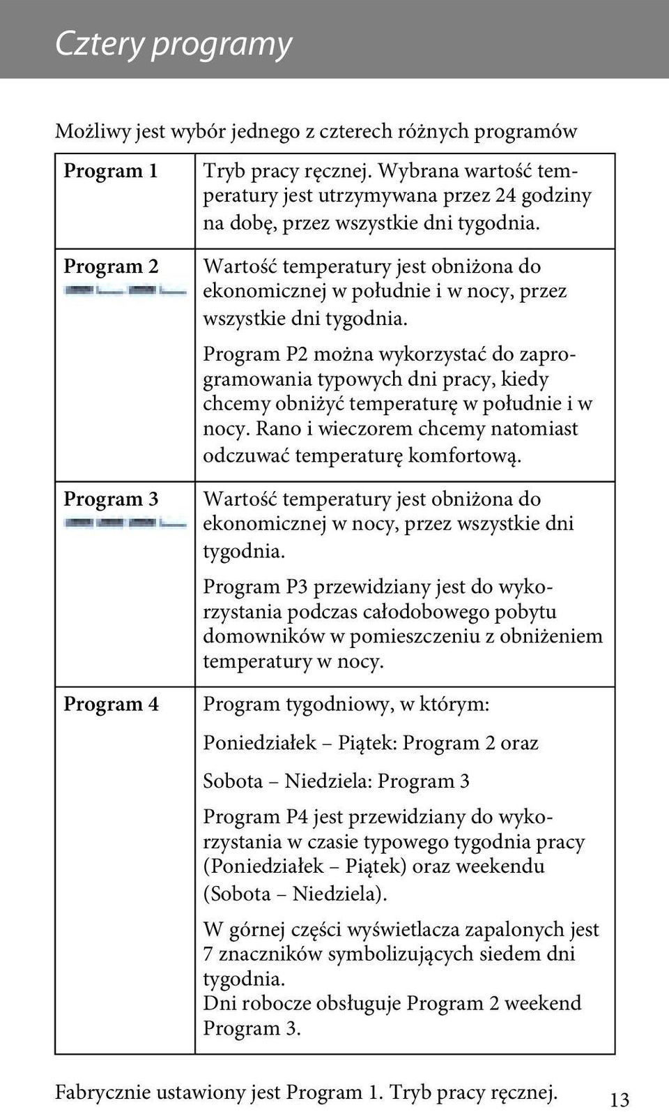 Wartość temperatury jest obniżona do ekonomicznej w południe i w nocy, przez wszystkie dni tygodnia.