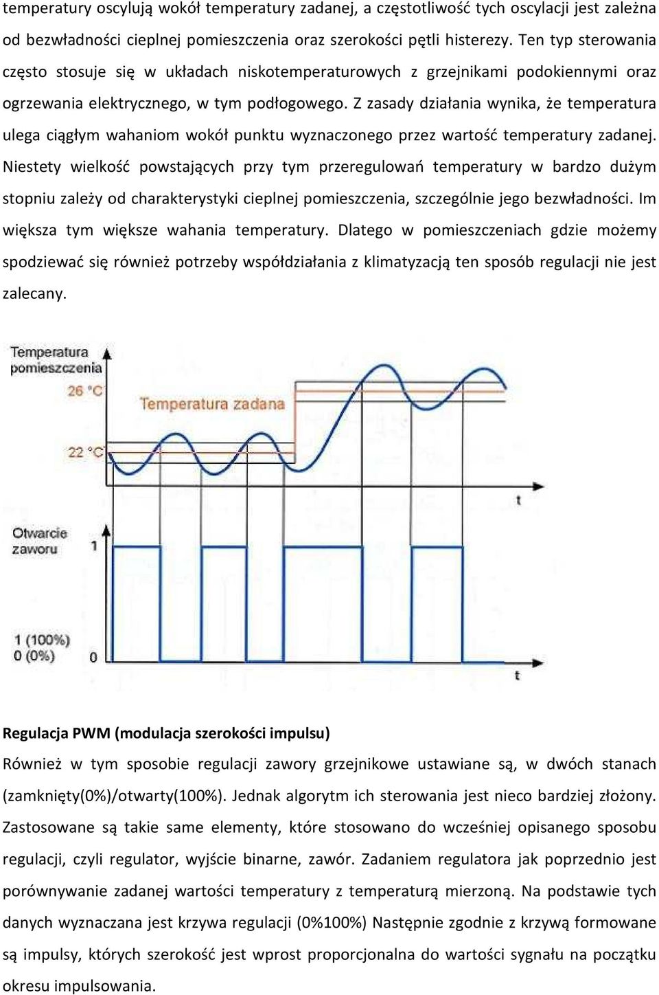 Z zasady działania wynika, że temperatura ulega ciągłym wahaniom wokół punktu wyznaczonego przez wartość temperatury zadanej.