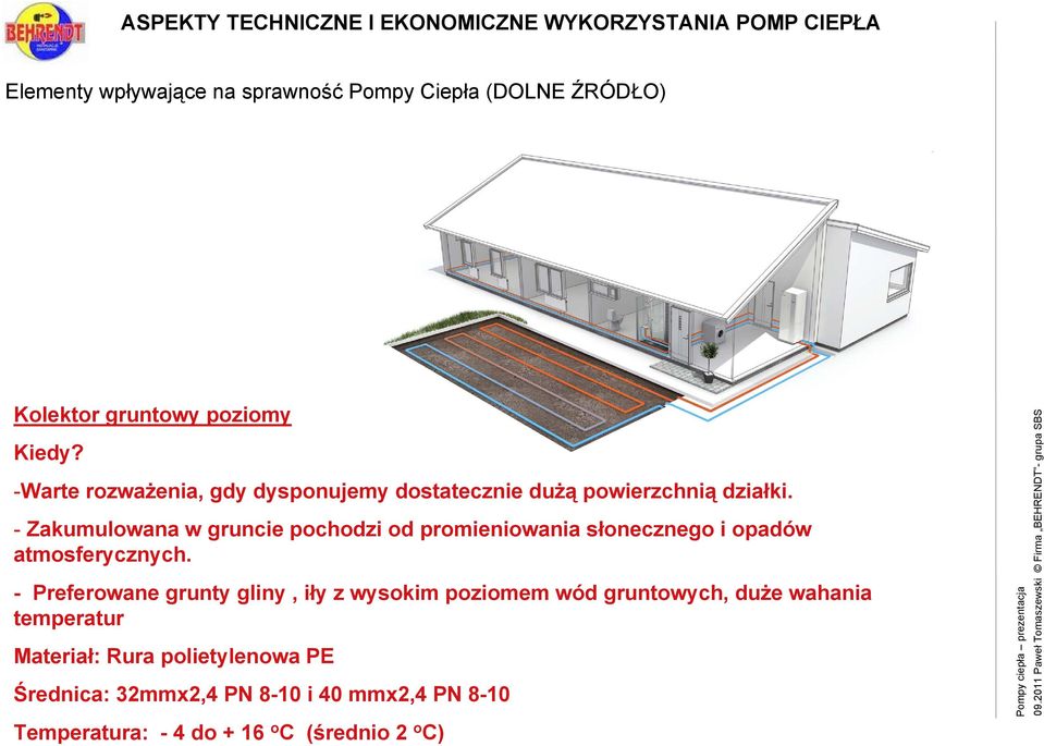 - Zakumulowana w gruncie pochodzi od promieniowania słonecznego i opadów atmosferycznych.