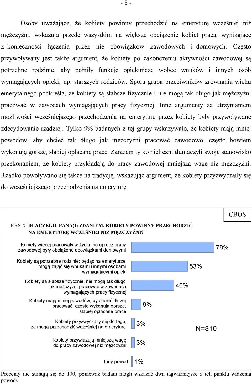 Często przywoływany jest także argument, że kobiety po zakończeniu aktywności zawodowej są potrzebne rodzinie, aby pełniły funkcje opiekuńcze wobec wnuków i innych osób wymagających opieki, np.