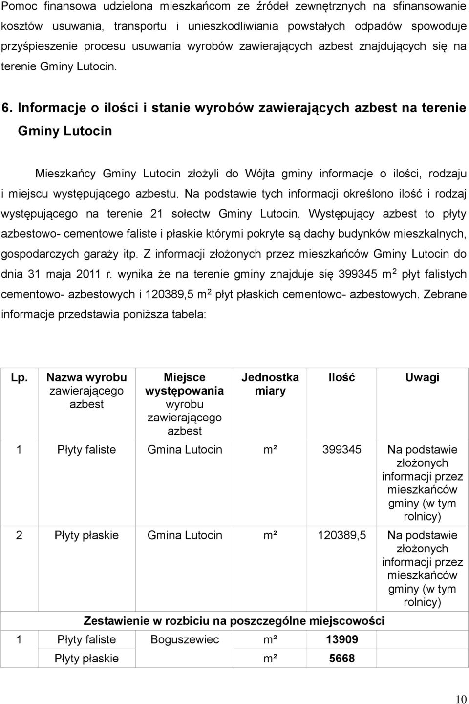 Informacje o ilości i stanie wyrobów zawierających azbest na terenie Gminy Lutocin Mieszkańcy Gminy Lutocin złożyli do Wójta gminy informacje o ilości, rodzaju i miejscu występującego azbestu.