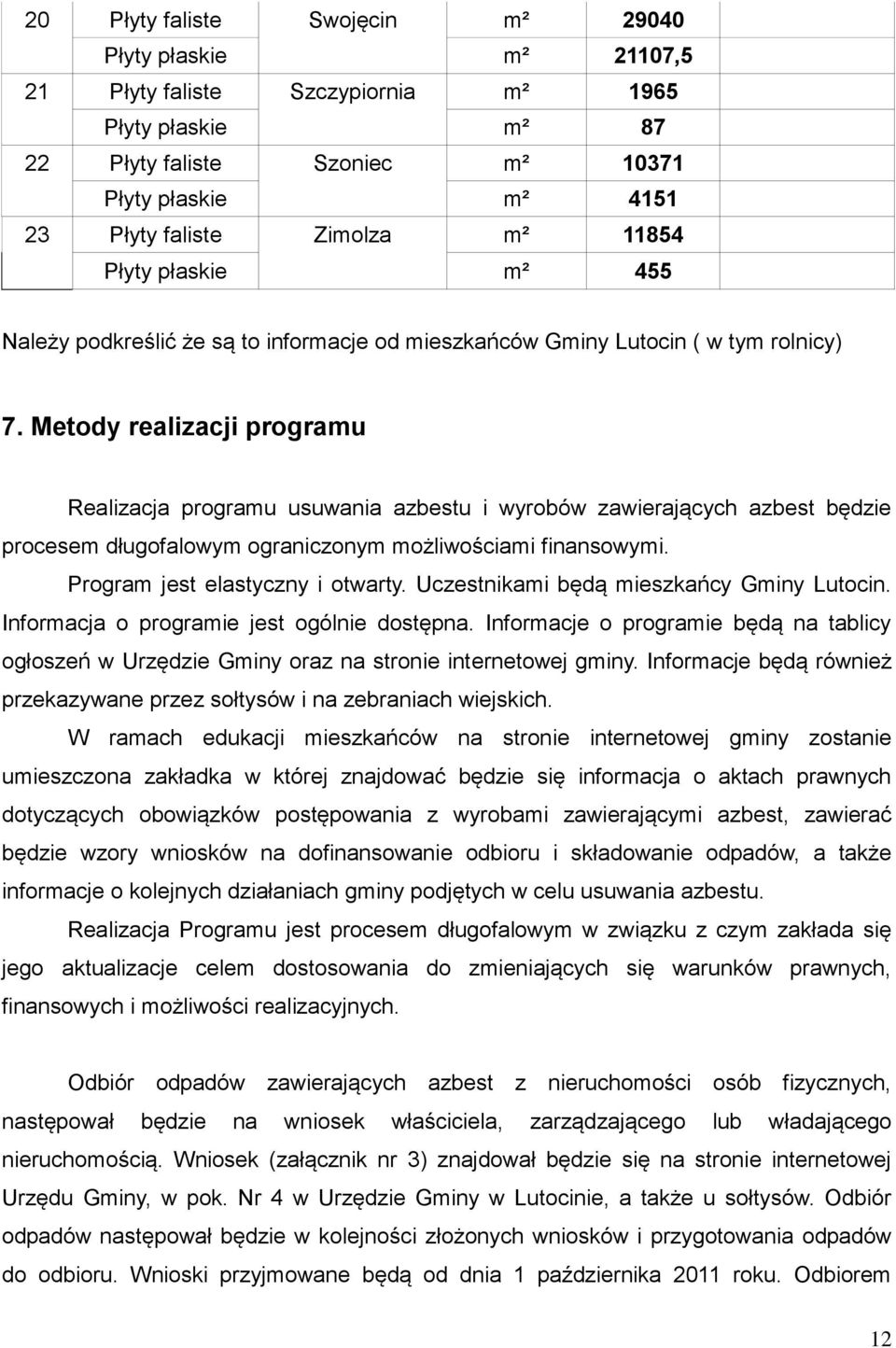 Metody realizacji programu Realizacja programu usuwania azbestu i wyrobów zawierających azbest będzie procesem długofalowym ograniczonym możliwościami finansowymi. Program jest elastyczny i otwarty.