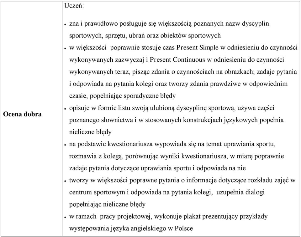 tworzy zdania prawdziwe w odpowiednim czasie, popełniając sporadyczne błędy opisuje w formie listu swoją ulubioną dyscyplinę sportową, używa części poznanego słownictwa i w stosowanych konstrukcjach