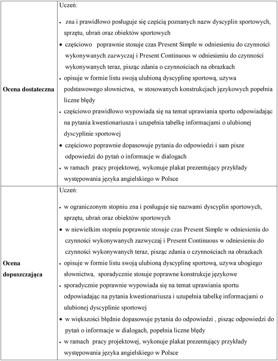 dyscyplinę sportową, używa podstawowego słownictwa, w stosowanych konstrukcjach językowych popełnia liczne błędy częściowo prawidłowo wypowiada się na temat uprawiania sportu odpowiadając na pytania