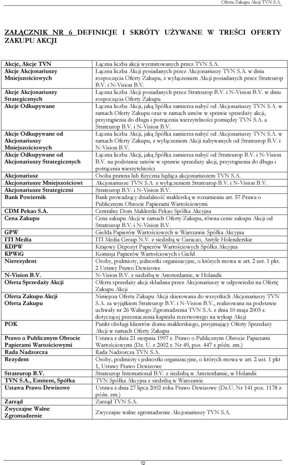 V. Oferta Sprzedaży Akcji Oferta Zakupu Akcji Oferta Zakupu POK Prawo o Publicznym Obrocie Papierami Wartościowymi Rada Nadzorcza Rezydent Strateurop B.V. TVN S.A., Emitent, Spółka Ustawa Prawo Dewizowe Zarząd Zwyczajne Walne Zgromadzenie Łączna liczba akcji wyemitowanych przez TVN S.