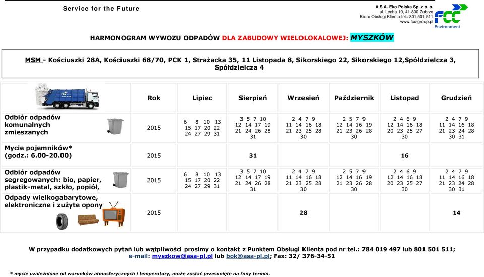 Sikorskiego 12,Spółdzielcza 3, Spółdzielcza 4