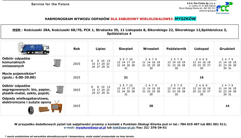 Sikorskiego 12,Spółdzielcza 3, Spółdzielcza 4