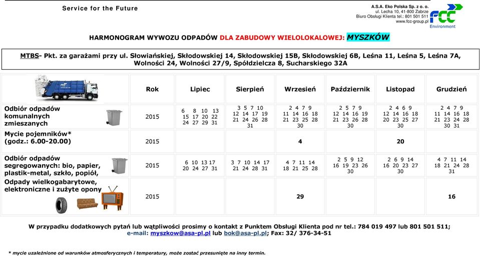 Leśna 7A, Wolności 24, Wolności 27/9, Spółdzielcza 8, Sucharskiego 32A 24 27 29 (godz.