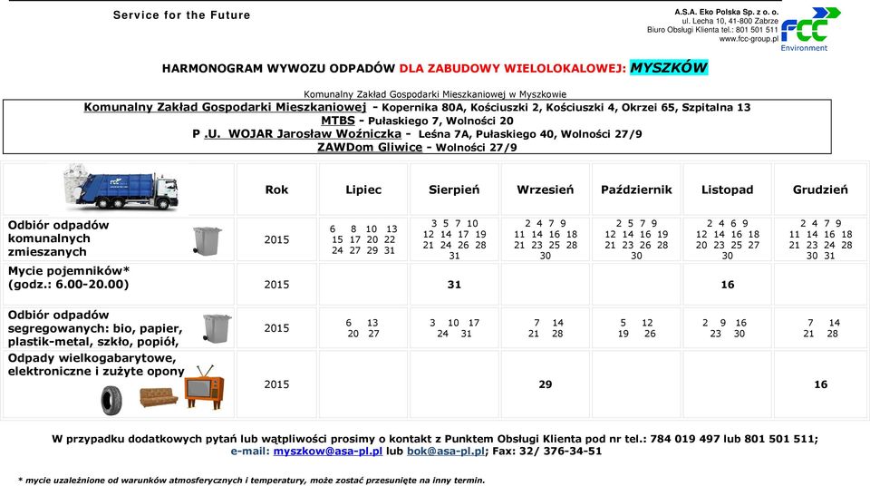 Pułaskiego 7, Wolności 20 P.U.