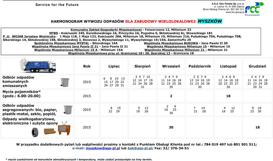 2, Wyszyńskiego 11, Wyszyńskiego 19/19A, Zamenhoffa 29 Spółdzielnia Mieszkaniowa MYSTAL - Sikorskiego 16A Wspólnota Mieszkaniowa BUKOWA - Jana Pawła II Wspólnota Mieszkaniowa Jana Pawła II - Jana