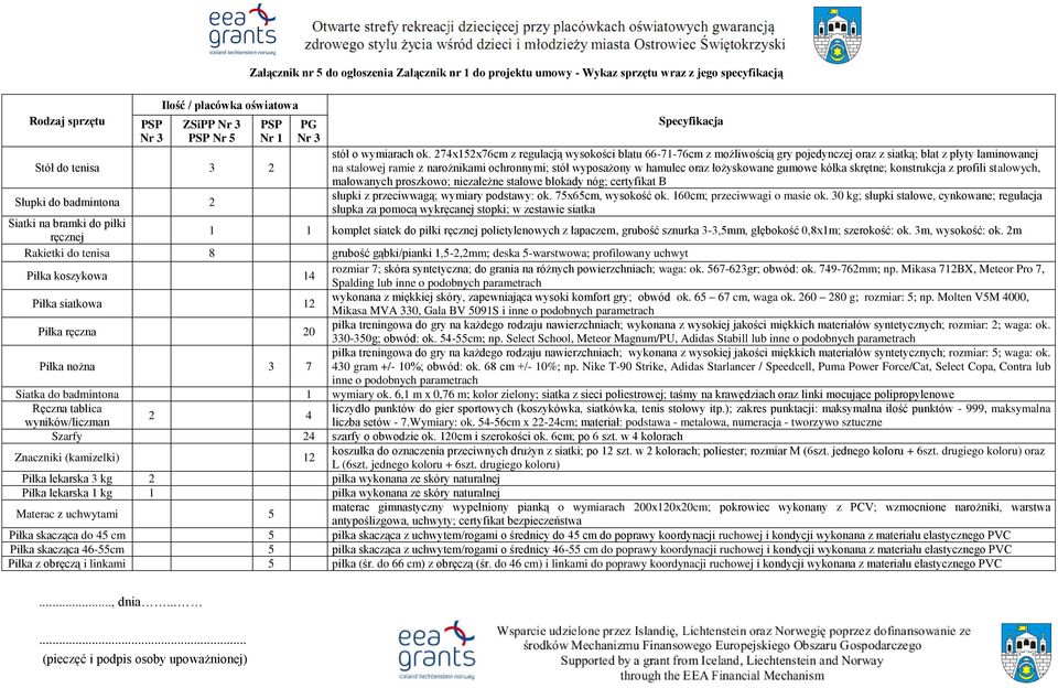 274x152x76cm z regulacją wysokości blatu 66-71-76cm z możliwością gry pojedynczej oraz z siatką; blat z płyty laminowanej na stalowej ramie z narożnikami ochronnymi; stół wyposażony w hamulec oraz