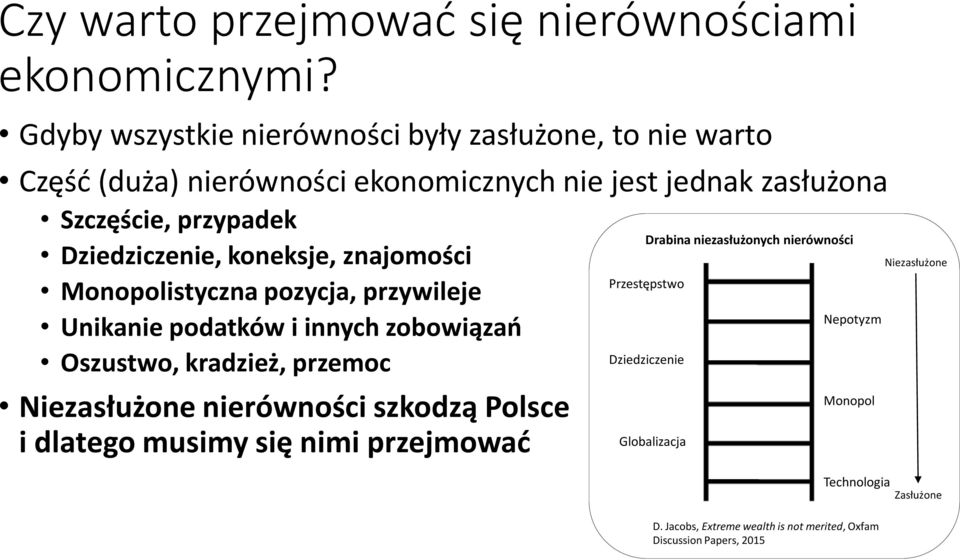 Dziedziczenie, koneksje, znajomości Monopolistyczna pozycja, przywileje Unikanie podatków i innych zobowiązań Oszustwo, kradzież, przemoc Niezasłużone