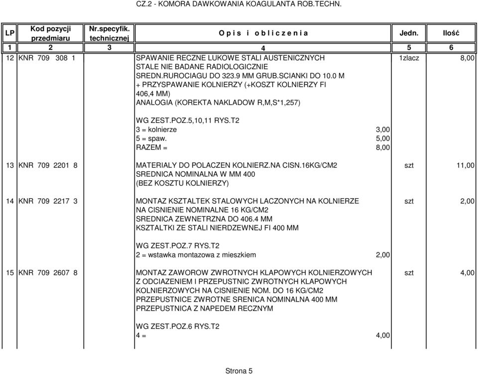 5,00 RAZEM = 8,00 13 KNR 709 2201 8 MATERIALY DO POLACZEN KOLNIERZ.NA CISN.