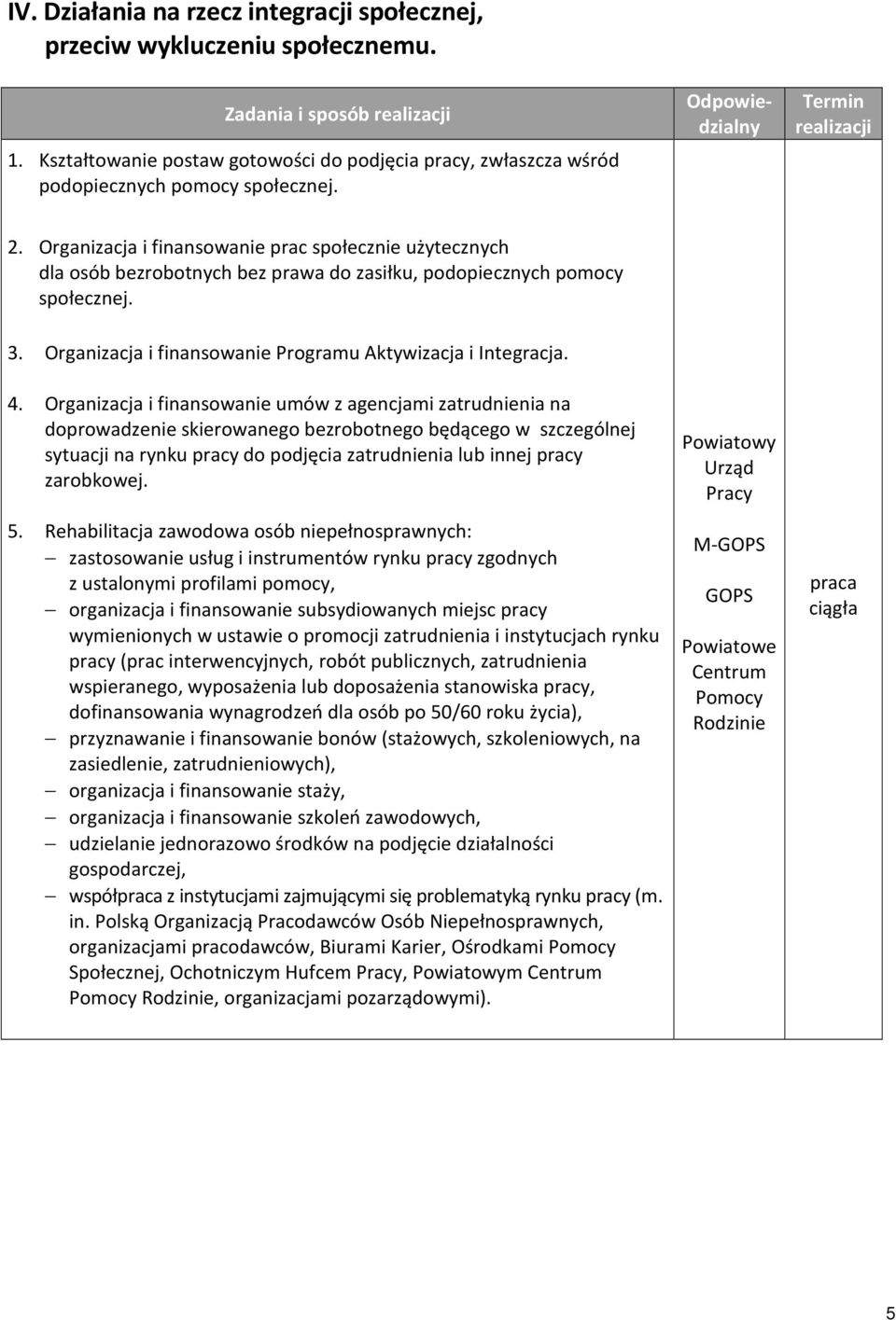 Organizacja i finansowanie umów z agencjami zatrudnienia na doprowadzenie skierowanego bezrobotnego będącego w szczególnej sytuacji na rynku pracy do podjęcia zatrudnienia lub innej pracy zarobkowej.