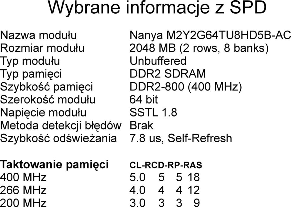 modułu 64 bit Napięcie modułu SSTL 1.8 Metoda detekcji błędów Brak Szybkość odświeżania 7.