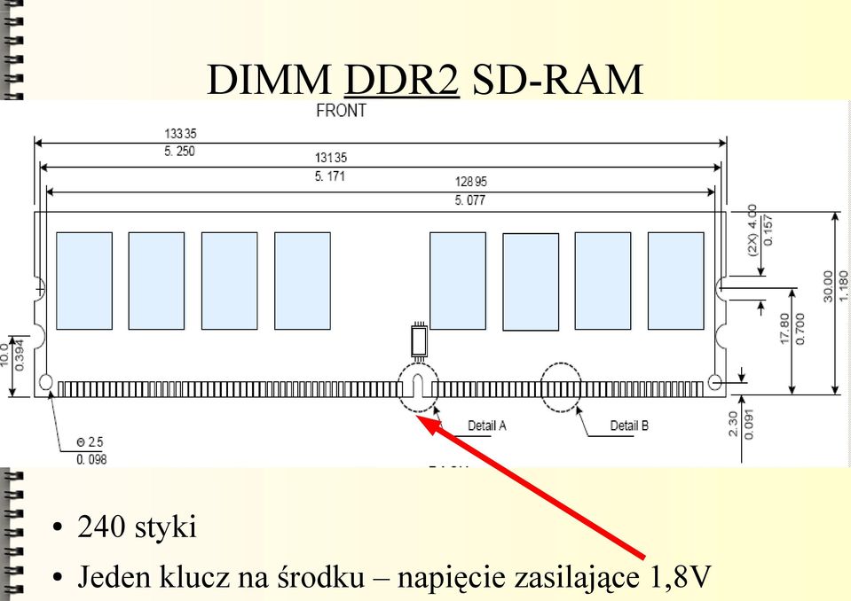 klucz na środku