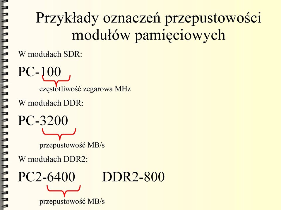 zegarowa MHz W modułach DDR: PC-3200 przepustowość