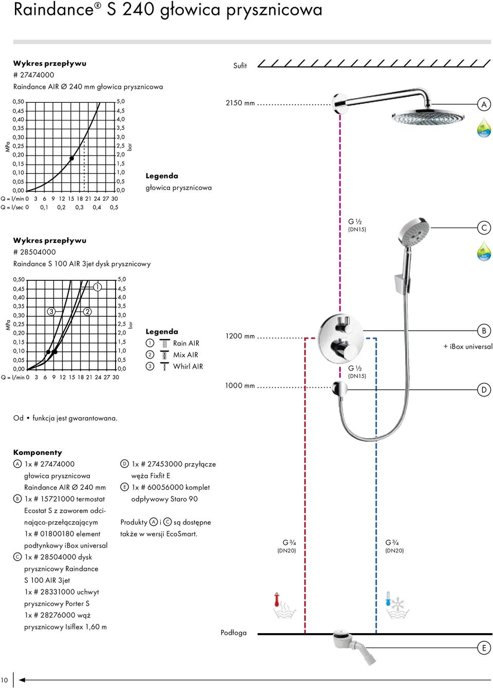 Komponenty A 1x # 27474000 D 1x # 27453000 przyłącze głowica prysznicowa Raindance AIR Ø 240 mm B 1x # 15721000 termostat Ecostat S z zaworem odcinająco-przełączającym 1x # 01800180 element