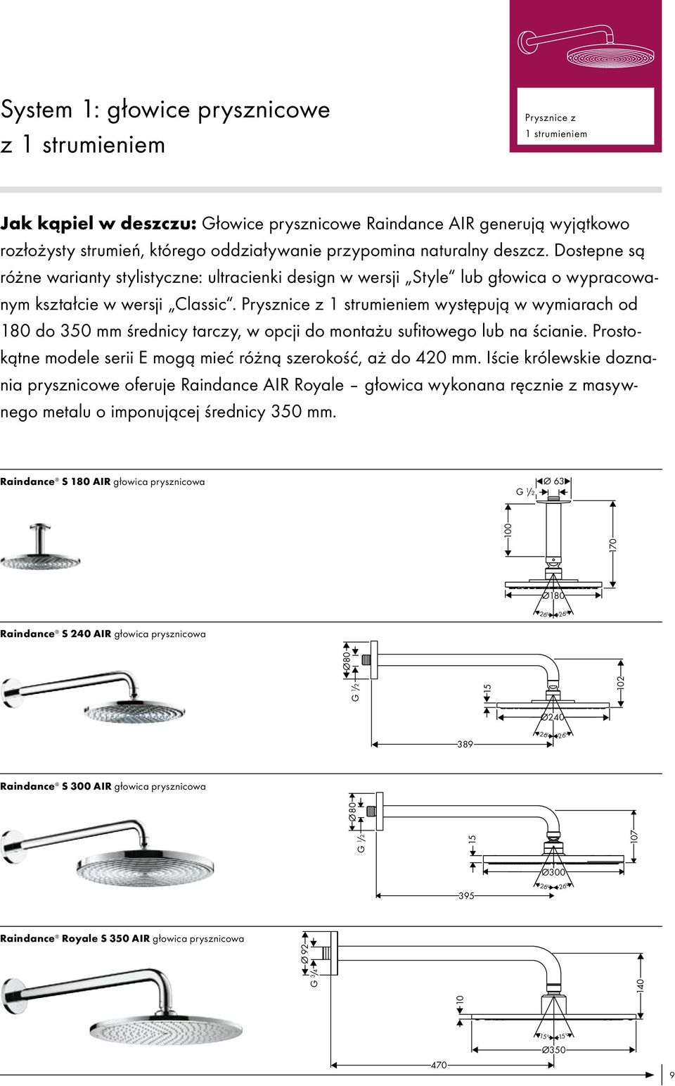 Prysznice z 1 strumieniem występują w wymiarach od 180 do 350 mm średnicy tarczy, w opcji do montażu sufitowego lub na ścianie. Prostokątne modele serii E mogą mieć różną szerokość, aż do 420 mm.