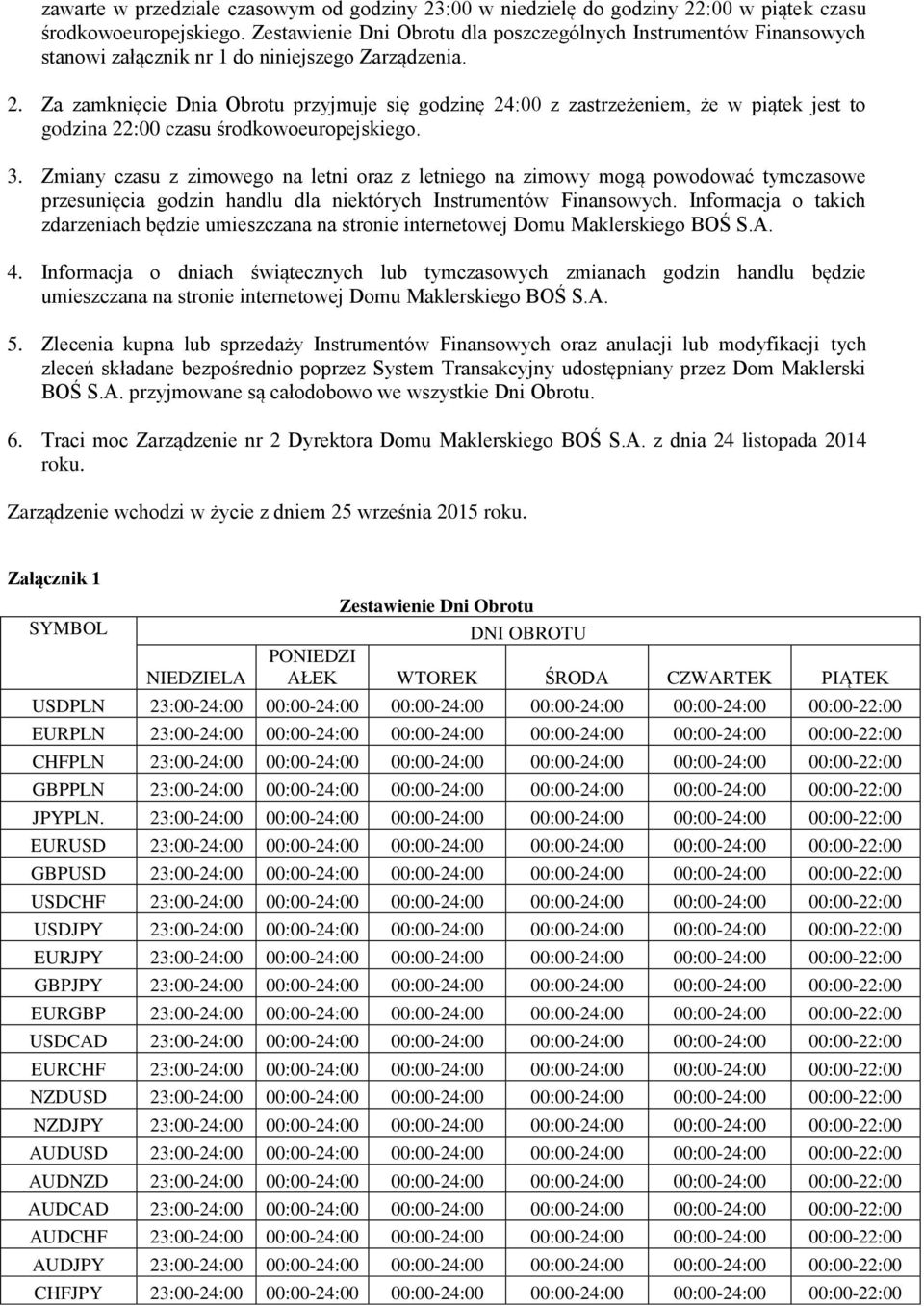 Za zamknięcie Dnia Obrotu przyjmuje się godzinę 24:00 z zastrzeżeniem, że w piątek jest to godzina 22:00 czasu środkowoeuropejskiego. 3.