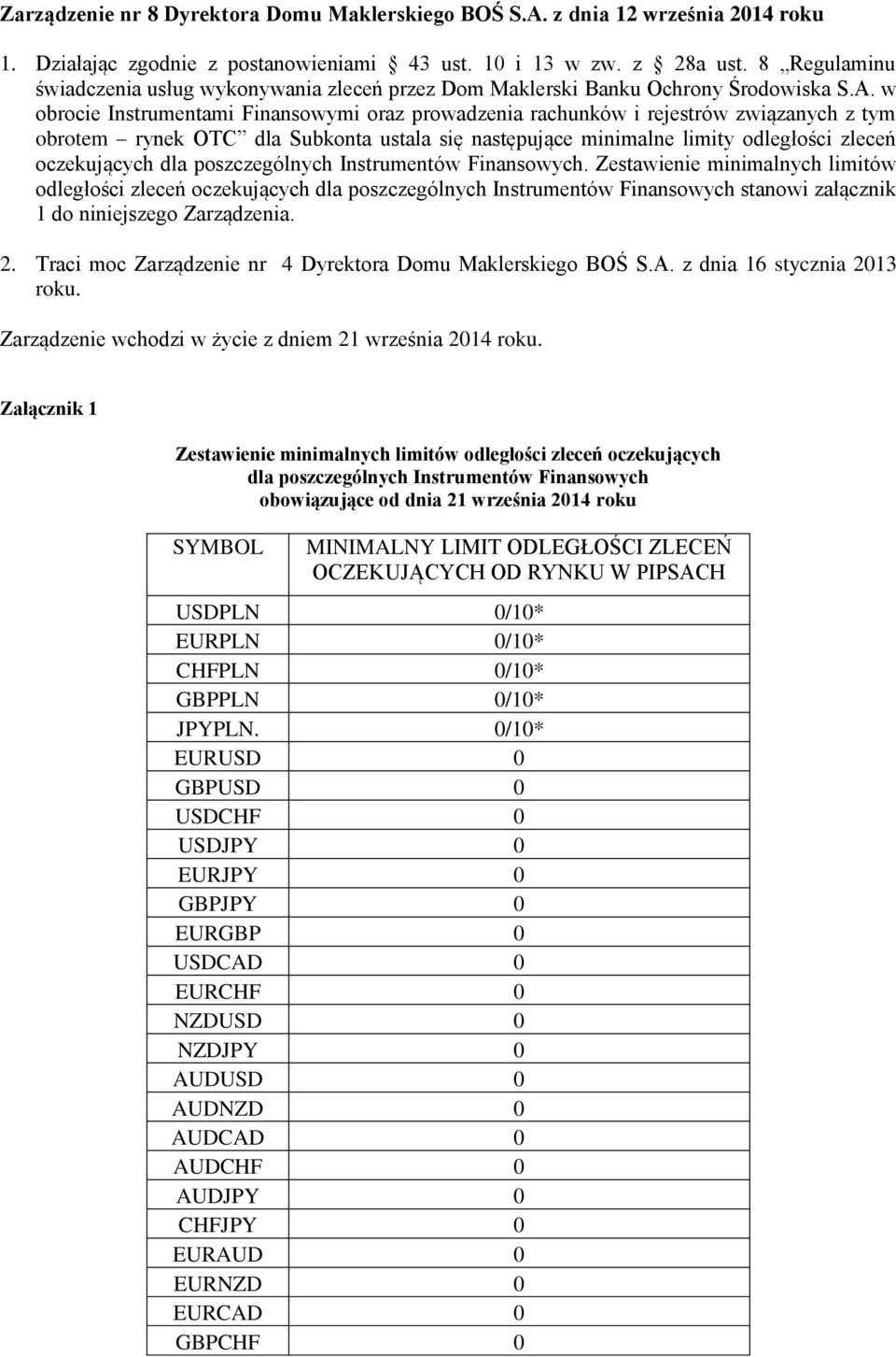 w obrocie Instrumentami Finansowymi oraz prowadzenia rachunków i rejestrów związanych z tym obrotem rynek OTC dla Subkonta ustala się następujące minimalne limity odległości zleceń oczekujących dla