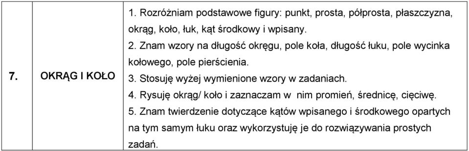 Znam wzory na długość okręgu, pole koła, długość łuku, pole wycinka kołowego, pole pierścienia. 3.