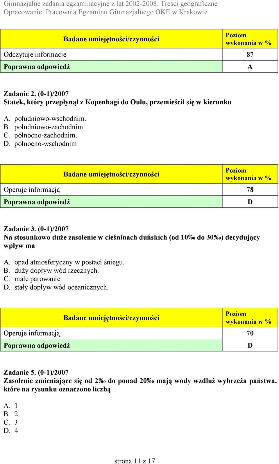 (0-1)/2007 Na stosunkowo duże zasolenie w cieśninach duńskich (od 10 do 30 ) decydujący wpływ ma A. opad atmosferyczny w postaci śniegu. B. duży dopływ wód rzecznych.