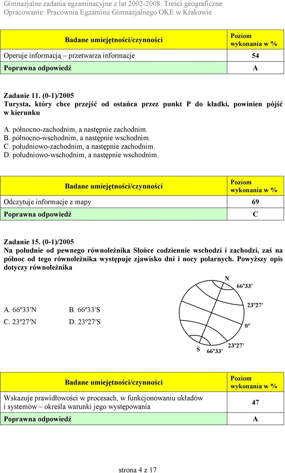 Odczytuje informacje z mapy 69 C Zadanie 15.